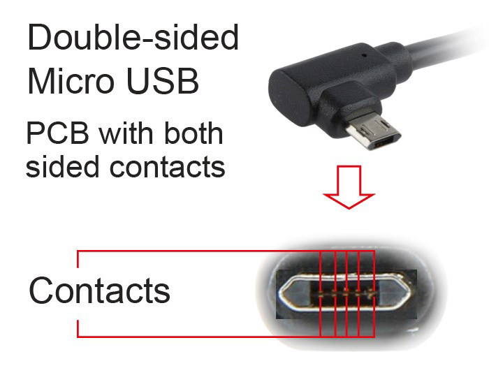 CB-UC-MU2-GE-90OV1-BK