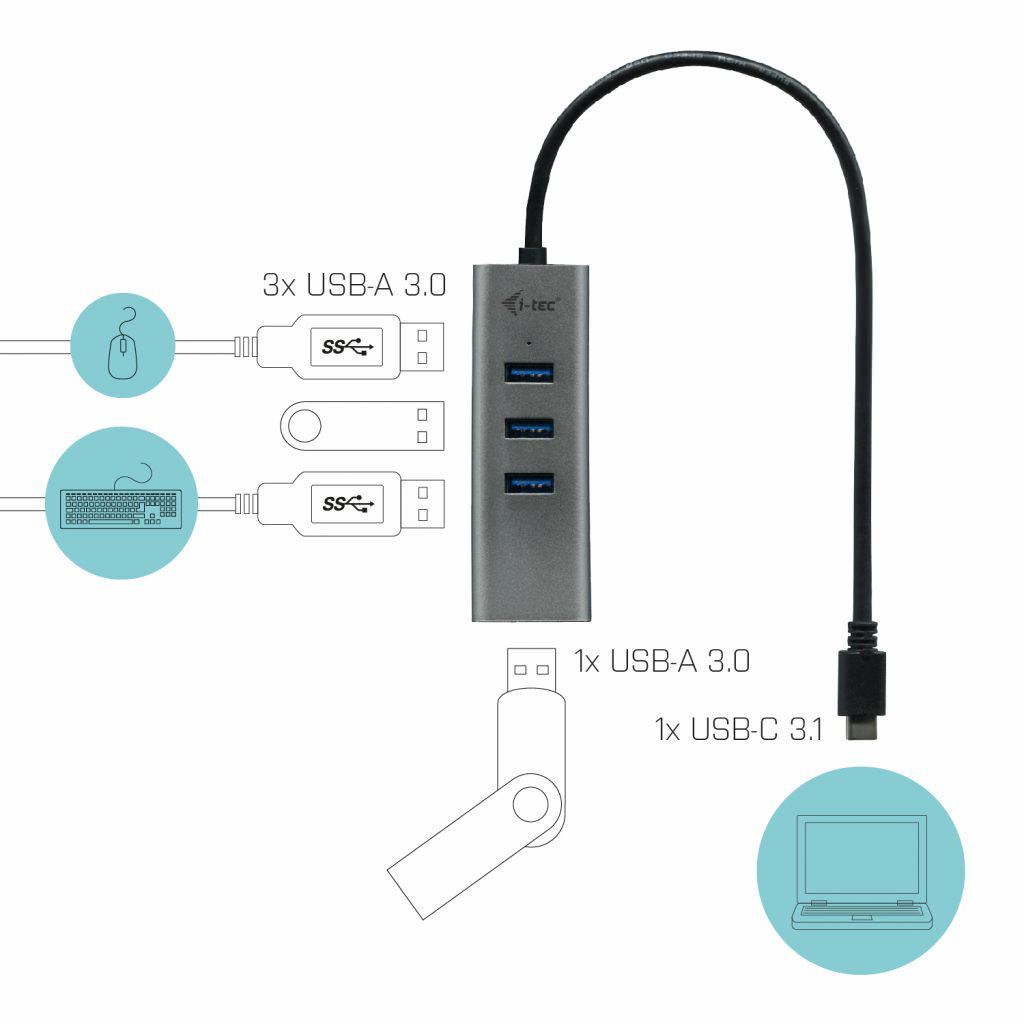 I-TEC-C31HUBMETAL403