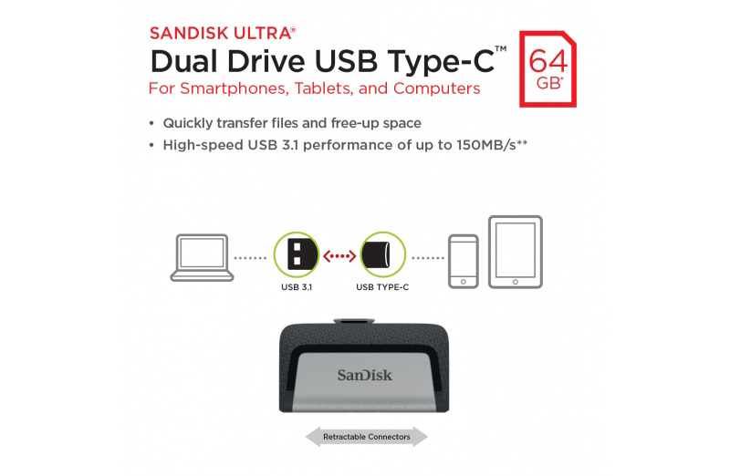 SANDISK-SDDDC2-064G-G46