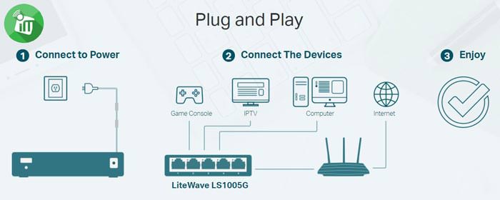 TP-LINK-LS1005G