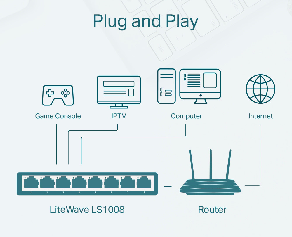 TP-LINK-LS1008